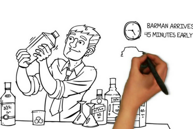 Whiteboard Video in Pakistan